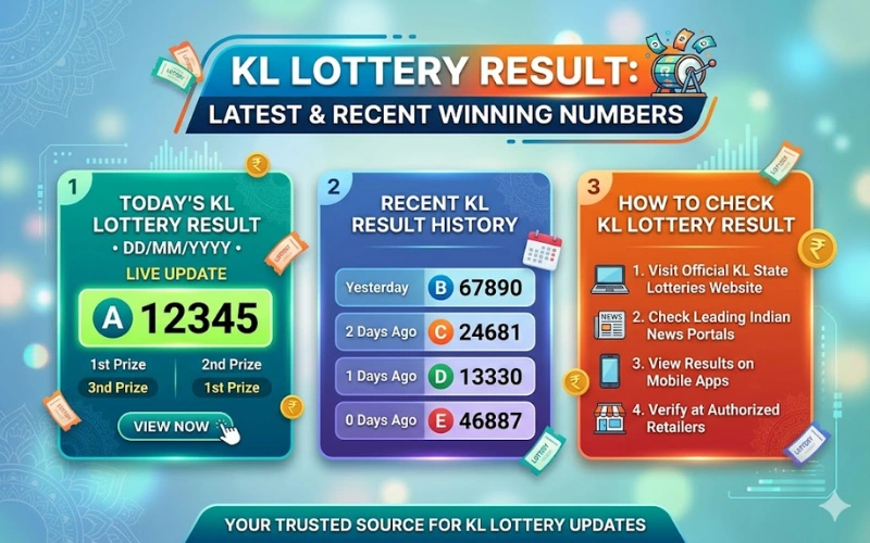 kl lottery result​ at Joymall App featured image